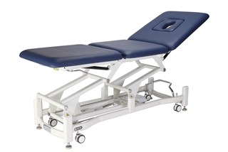 Treatment Table - S3-